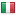 cynarplc.com server is located in Italy